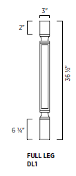 Posts
