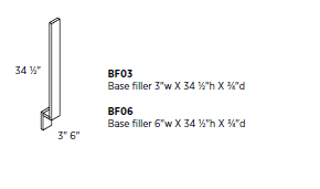 Base Filler 3"