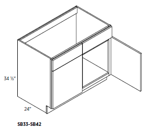 Sink Base Cabinet 36"