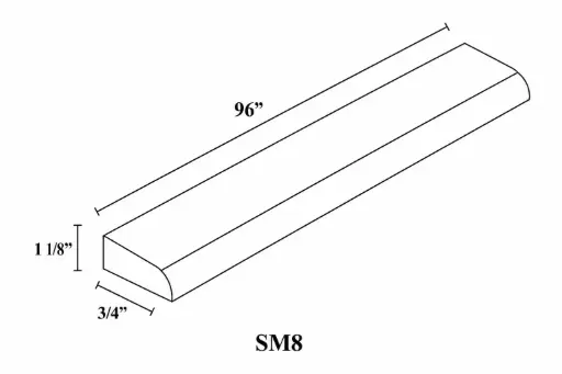 [SW_SM8] Scribe Molding
